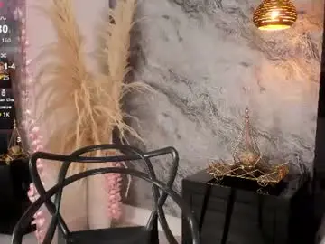 Chaturbate Live Sex of swet_lovee_
