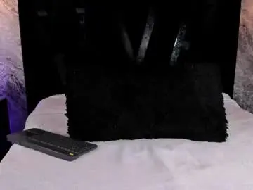 Chaturbate Nude Webcam of swet_lovee_