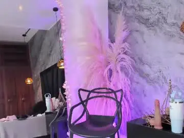 Chaturbate Free Live Porn of swet_lovee_
