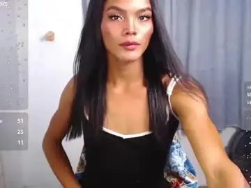 Chaturbate Live Sex of mabuhay_lola