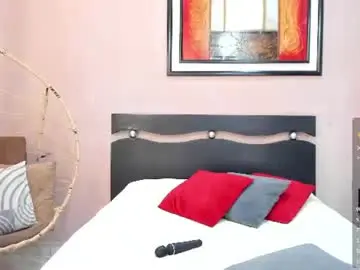Chaturbate Private Sex Chat of renataruiz_rr