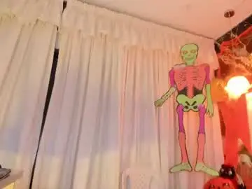 Chaturbate Private Sex Chat of sweet_vicky_hot
