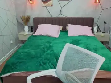 Chaturbate Live Sex Cam of alanna_warner