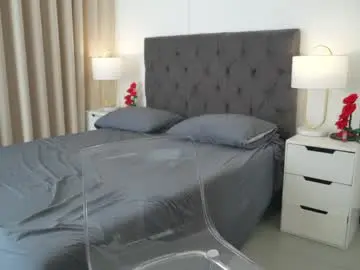 Chaturbate Live Sex of naughtysammx