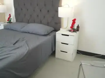 Chaturbate Nude Webcam of naughtysammx