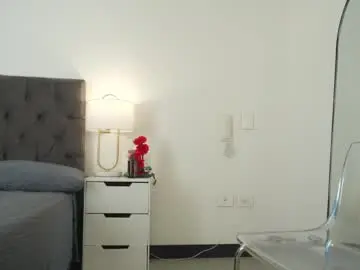 Chaturbate Best Webcam of naughtysammx