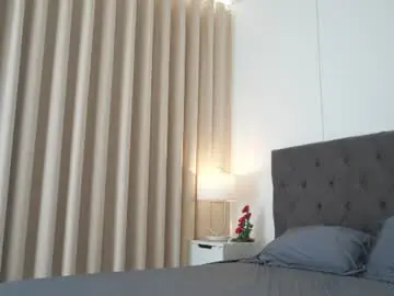 Chaturbate Adult Video Chat of naughtysammx