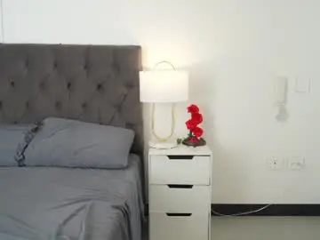 Chaturbate Private Sex Chat of naughtysammx
