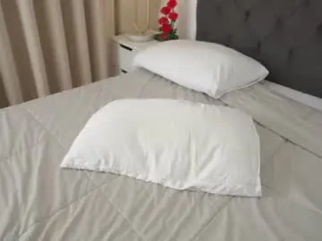 Chaturbate Free Porn Cam of naughtysammx