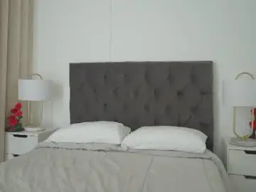 Chaturbate Adult Webcams of naughtysammx