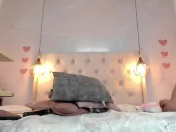 Chaturbate Live Porn of nezukokamado1_