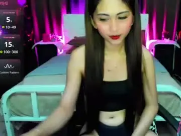 Chaturbate Private Sex Chat of your_wetgirl