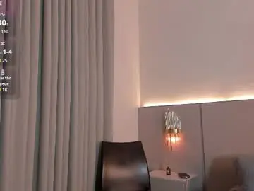 Chaturbate Best live sex cam show of ari_wilde