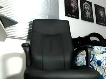 Chaturbate Adult Video Chat of kratoswolf