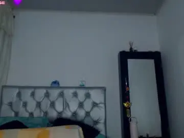 Chaturbate Free Live Porn of cherry_foxx
