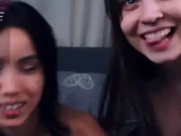 Chaturbate Nude Webcam of dainalargena