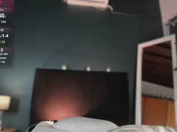 Chaturbate Free Porn Cam of novawheeler