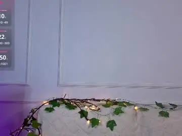 Chaturbate Nude Webcam of wandaalsbrook
