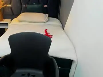 Chaturbate Live Porn of keyla_brunette_