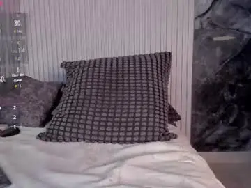 Chaturbate Sex Cam of abbycarteer