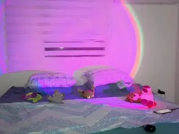 Chaturbate Sex Chat of kismet_