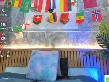 Chaturbate Adult Webcam of sophie_sweet8