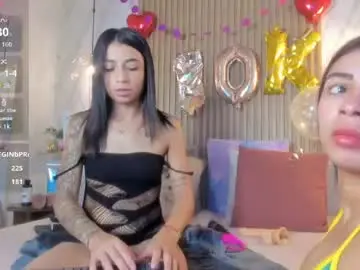Chaturbate Nude Webcam of sophie_sweet8