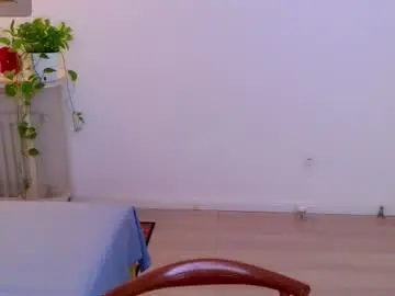 Chaturbate Private Sex Chat of blon_kater