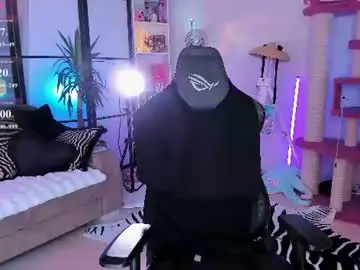 Chaturbate Nude Webcam of milkycute