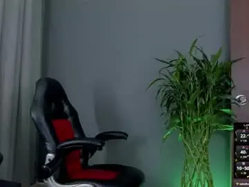 Chaturbate Watch Live Sex Cams of boyc02_