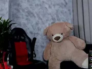 Chaturbate Adult Webcams of boyc02_