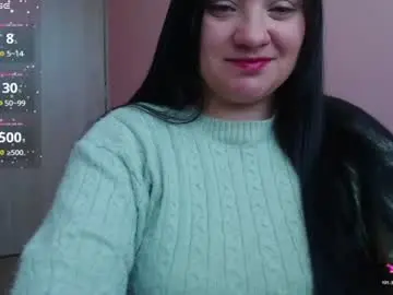 Chaturbate Free Live Porn of dannyroussette