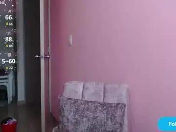 Chaturbate Free Porn Cam of dannyroussette