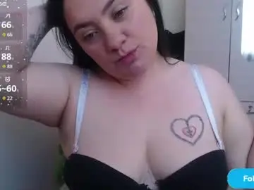 Chaturbate Watch Live Sex Cams of dannyroussette
