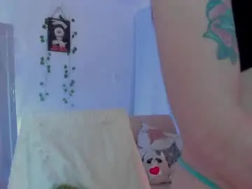 Chaturbate Sex Chat of kimmcarter