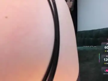 Chaturbate Live Sex Cam of milynee
