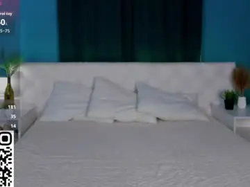 Chaturbate Sex Cam of sasharutt_