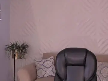 Chaturbate Private Sex Chat of abellacroft