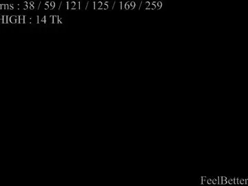 Chaturbate Nude Webcam of feelbetterwithme