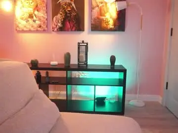 Chaturbate Nude Webcam of olyviadelight