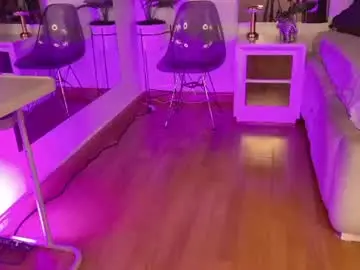 Chaturbate Live Porn of anabella_london