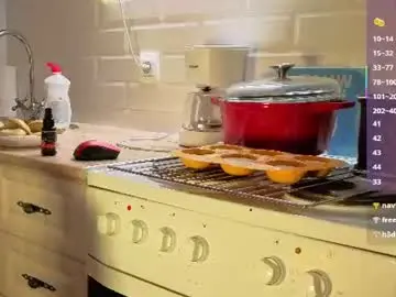 Chaturbate Live Sex of bellaward2