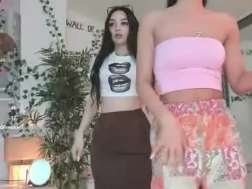 Chaturbate Free Live Porn of coffeeish