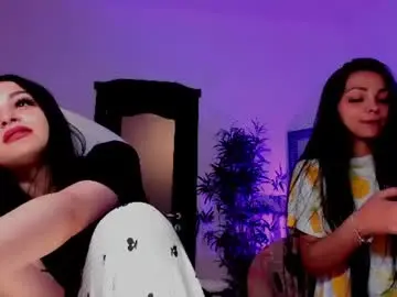 Chaturbate Adult Webcams of coffeeish