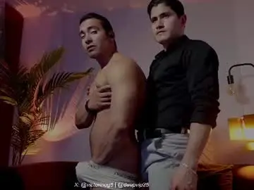 Chaturbate Live Porn of eroswolfs