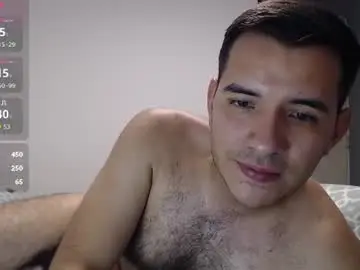 Chaturbate Private Sex Chat of hairyeffect