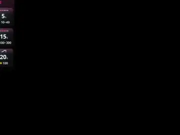 Chaturbate Sex Cam of super_shy88