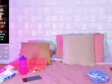 Chaturbate Private Sex Chat of amberjoymilf