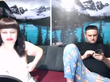 Chaturbate Nude Webcam of bimankleo