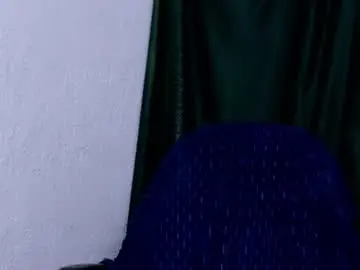 Chaturbate Adult Webcam of swetsofy